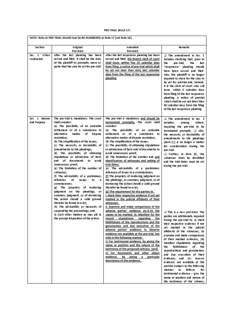 J Pre Trial Rule 18 Re Numbered To Rule 17 Pdf Witness
