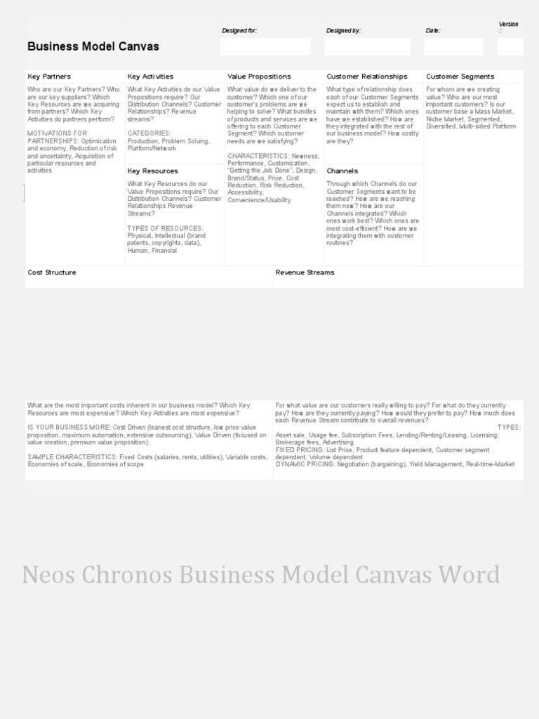 Business Model Canvas - Editable Template | PDF | Business Model | Pricing
