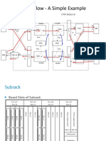 Training DWDM Slide