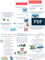 Anti-Microbial Resistance