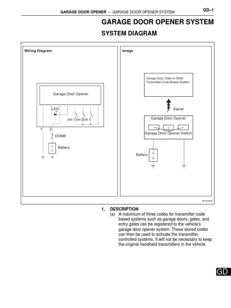 Garage Door Opener | PDF | Garage (Residential) | Transmitter