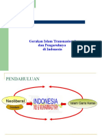 Gerakan Islam Militan