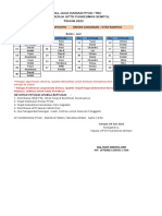 Jadwal Jaga Harian Juni