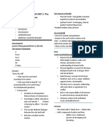 Understanding The Self UNIT 1: The Self From Various Perspectives