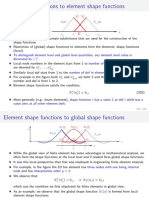 91 Delementsbartrussbeam Localperspectivec FEM