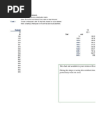 2.5.the Histogram Exercise