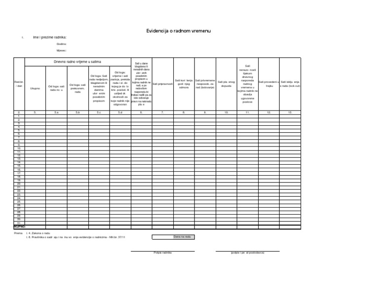 Evidencija o Radnom Vremenu: Ime I Prezime Radnika | PDF