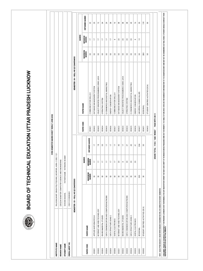 Shivani Pdf Data Internet