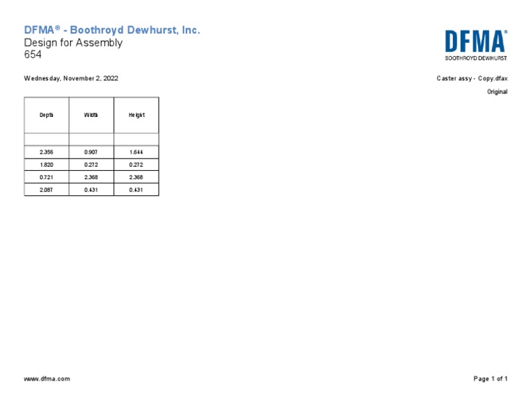 Design for assembly 654 dfma boothroyd dewhurst inc pdf