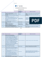 Diag9 - Teste - Caraterização Dos Itens - 7 12 2014