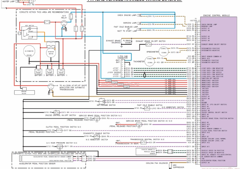 Engine Control Module PDF