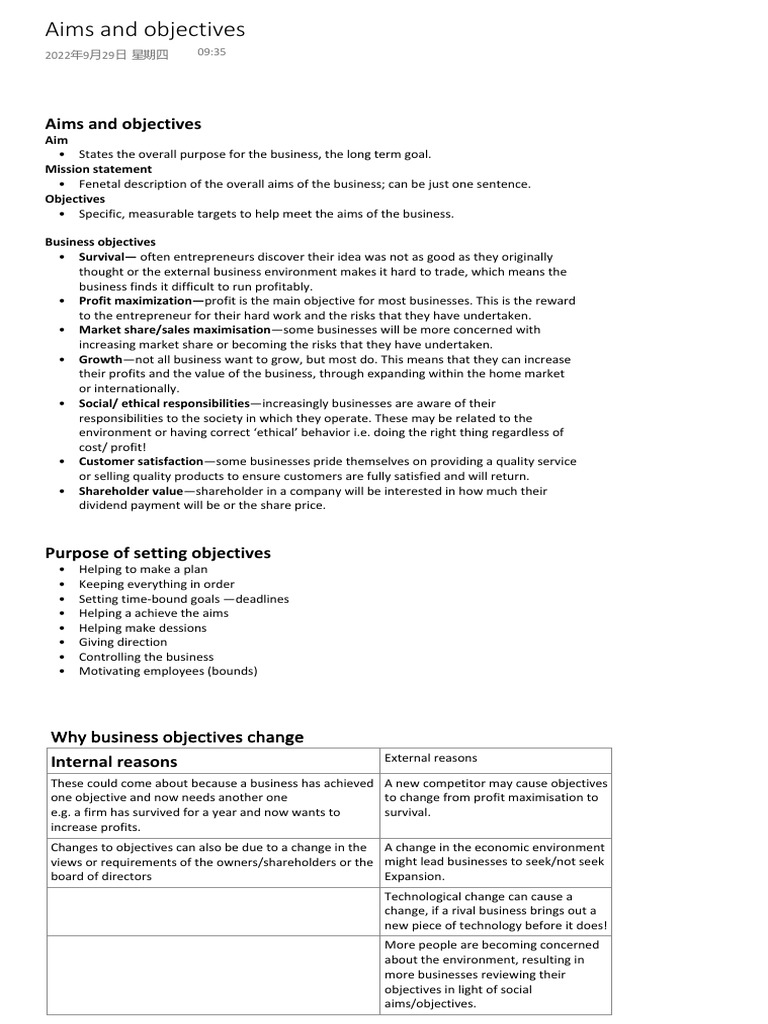 Aims and Objectives PDF Goal Profit (Economics)