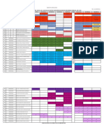 Clases Pms. 6 Oct. 2022