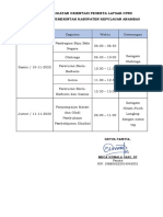 Rundown Kegiatan Orientasi Peserta Latsar CPNS-1