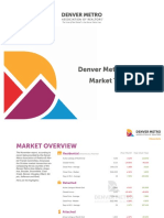 Denver Metro Association of Realtors: November 2022 Market Trends Report