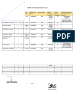 Profile-of-Kindergarten-Teachers - DISTRICT 1 TEACHERS