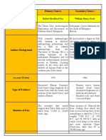 frias-RIPH-COMPARATIVE ANALYSIS