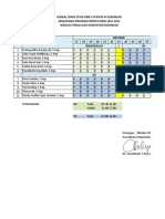 Jadwal KMB 3 Rsud 45 Kuningan