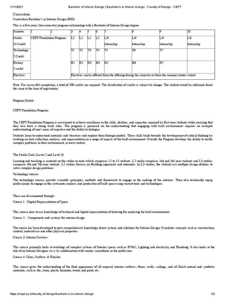 Bachelor of Interior Design Curriculum Overview | PDF | Design ...