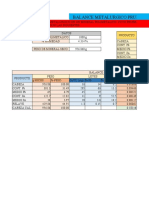 Balance Metalurgico Grupo 3 Procesamiento de Minerales
