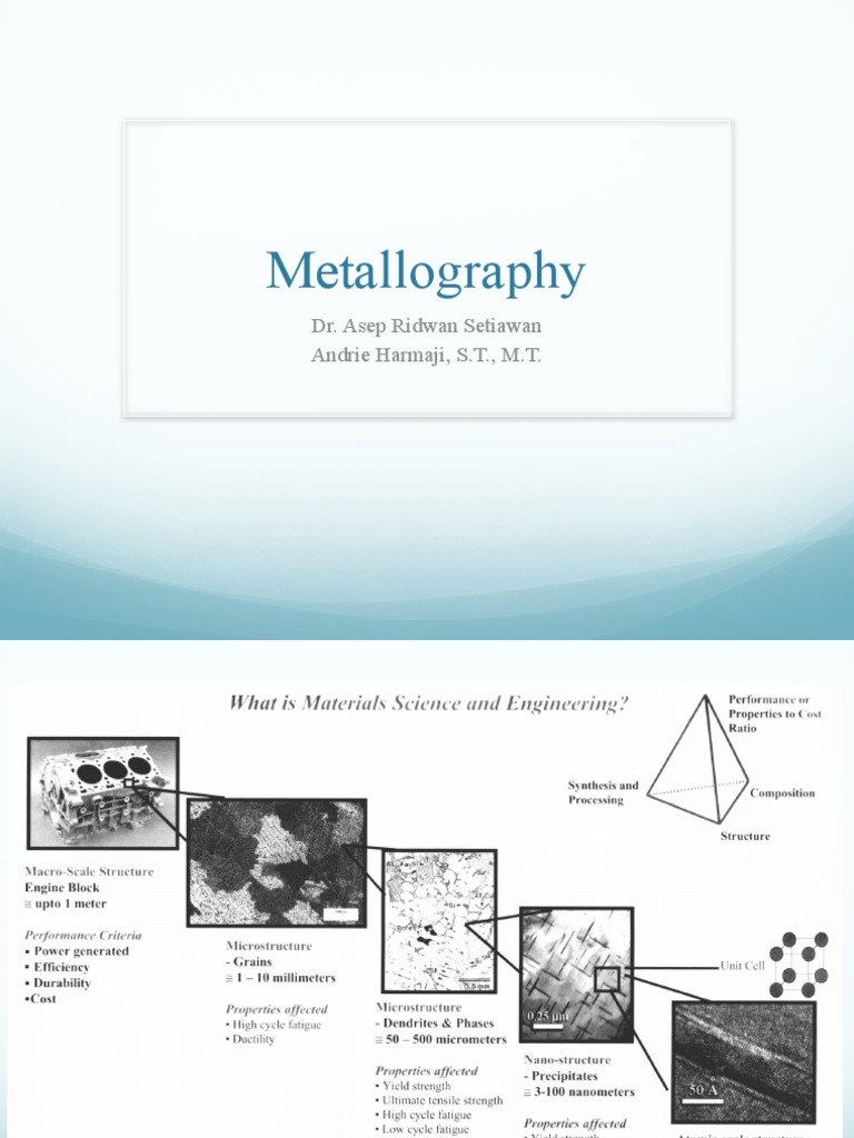 Metallography, Principles And Practice – YVLN