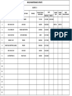 Mold Maintenance Report