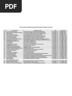Download Jurnal Terakreditasi Periode 2011-2013 by akau2140 SN60510262 doc pdf