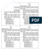 Morfosintactico - Articulos Definidos El, La - Categoria Integrantes de La Familia