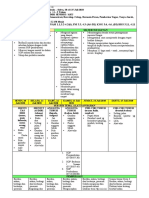 Modul 55