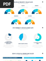 KPI Powerpoint Slides