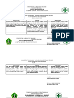 Analis Dan Tindak Lanjut Dari Hasil Evaluasi Perilaku Petugas Layanan Klinis