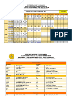 Jadwal Kuliah Angkatan 2019 V.14 Okt 2022