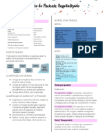 Avaliação do Paciente Hospitalizado