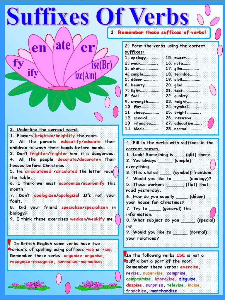 Suffixes of Verbs | PDF | Morphology | Language Mechanics