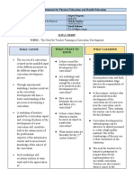 Curriculum Assessment For Physical Education and Health Education