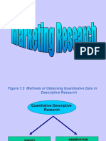 Marketing Research4