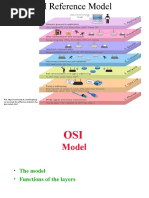 1.2. OSI and TCP-IPModel