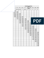 Diametro Nominal (MM) (Pulg)