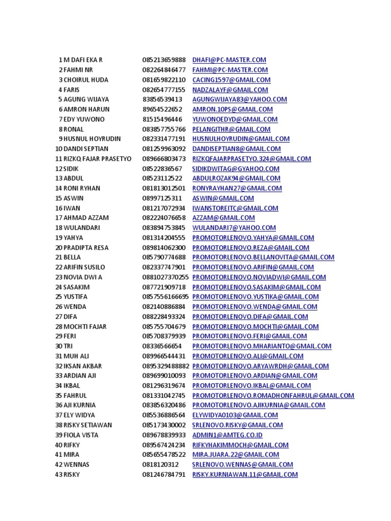 Contact List of Individuals | PDF | Lifestyle