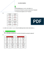 885864D5 DDB0 4A59 8F6E E98D66B078E0.Les Verbes Irréguliers