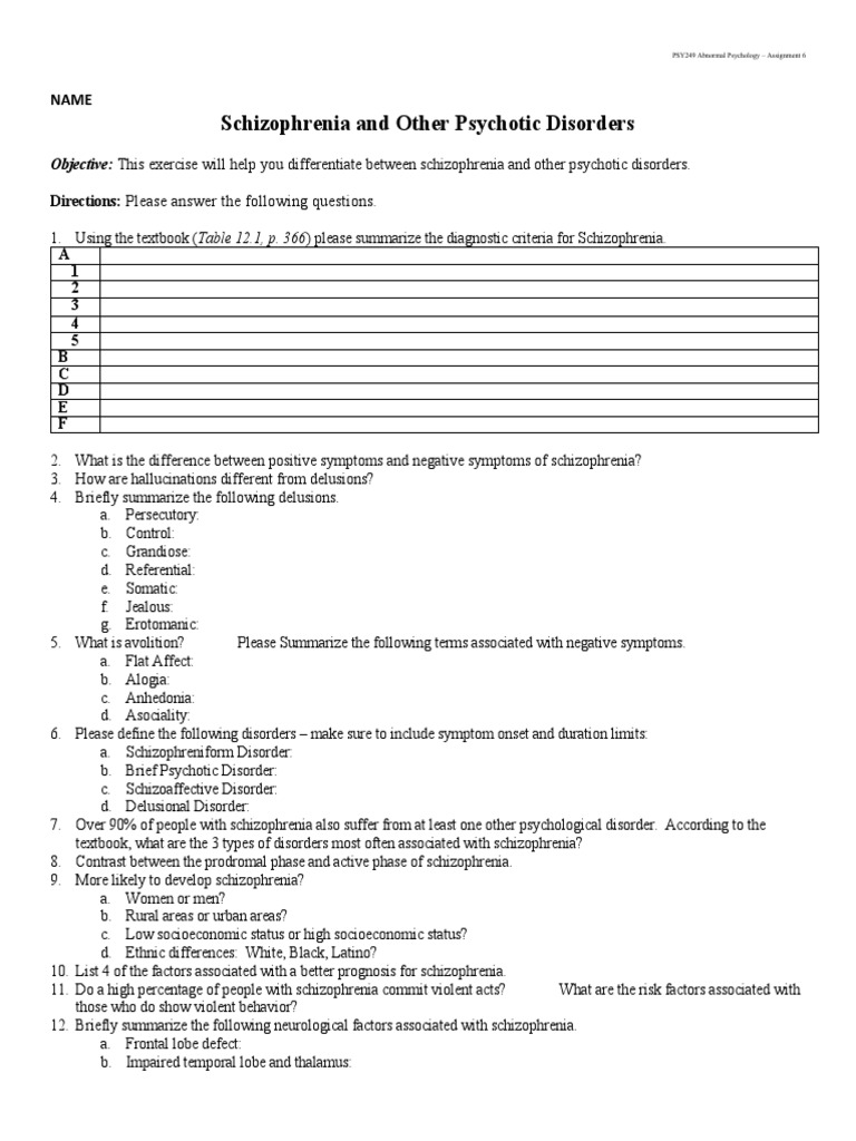 Schizophrenia and Psychotic Disorders Guide | PDF | Schizophrenia ...
