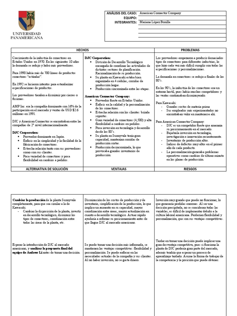 Caso American Connector Company ADO PDF Ventaja competitiva