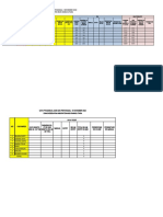 Form Data Manual & Asik PTM