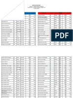 Price List ABC 28-9-2022