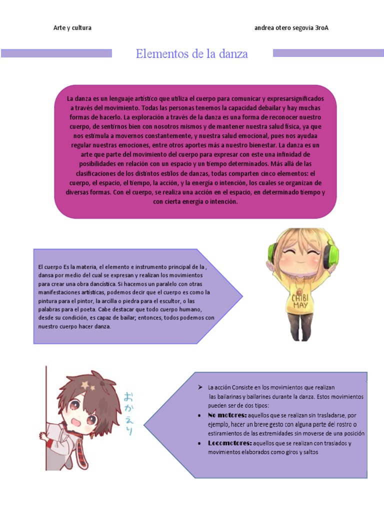 Elementos de La Danza | PDF | Bailes | Las emociones