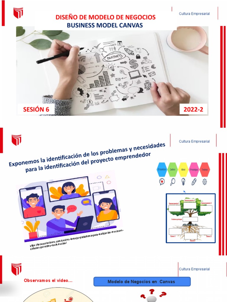 Modelo Canvas para Emprendedores | PDF | Modelo de negocio | Marketing