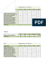 Servicios Internos y Dobleteos Hortifrut - Setiembre y Octubre