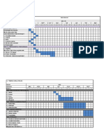 carta gantt SK  21-22