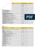 Form Cek List B1 Std. Nobu