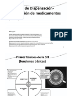 T06-DIAPOSITIVAS - Sistemas de Dispensación y Distribución de Productos Farmacéuticos